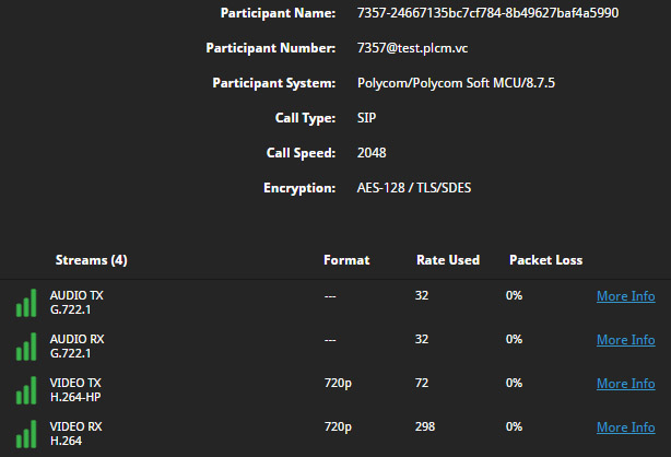 Call Statistics window