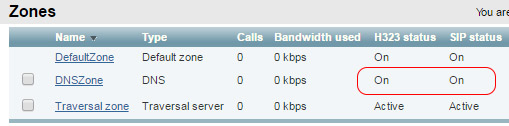 Zones Status, H.323 and SIP